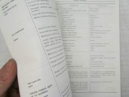 Nissan Motor Service Manual Model A10 &amp; A12 Engine - Korjaamokäsikirja