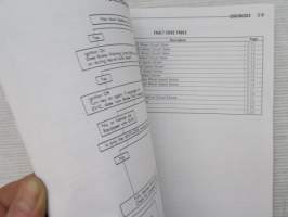 Chrysler Service Manual Supplement - AntiLock Brake System Bosch ABS-3 - Front Wheel Drive Car, C-Body, New Yorker, Dynasty