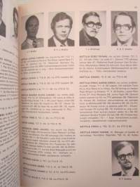 Sähkömatrikkeli  1980 - Elmatrikel