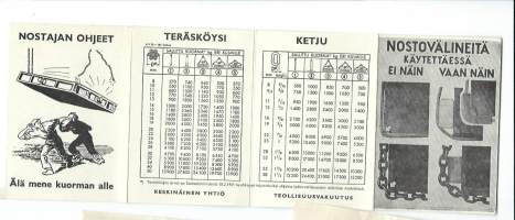 Nosto-ohjeet 1961 - kuvahaitari