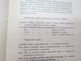 Kaksi tehtaista aiheutunutta kalastolle vaurioita tuottanutta veden likaantumistapausta - 1. Läskelän joki (puumassalikaannus v. 1908) 2. Nurmijärvi ja Kyläjoki