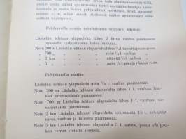 Kaksi tehtaista aiheutunutta kalastolle vaurioita tuottanutta veden likaantumistapausta - 1. Läskelän joki (puumassalikaannus v. 1908) 2. Nurmijärvi ja Kyläjoki