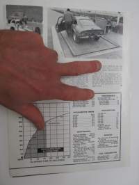 Opel GT 1969 - Car Life Road test offprint -eripainos