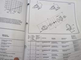 Webasto U 4810, U 4814, U 4816, U 8202 3/1995 Ersatzteil-Liste / Spare parts list / Pièces de rechange / Parti di ricambio / Reservdelslista -parts book for pumps