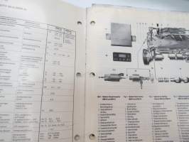 Webasto BBW 46 - DBW 46 1988 Installation Instructions -asennusohjeita