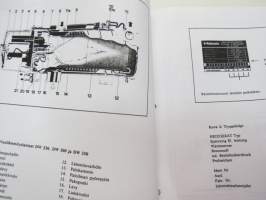 Webasto DW 230, 300, 350 Vesilämmityslaitteet - asennusohjeet Lokakuu 1992 -installation instructions in finnish