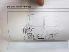 Webasto DW 230 Diesel, DW 300 Diesel, DW 350 Diesel Betriebsanleitung - Operating Instructions - Instructions dútilisation - Istruzioni dímpiego - Bruksanvisning