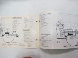 Webasto DBW 2010 / 2012, , DBW 2020 / 300, DBW 350, DBW 460, DBW 470 Betriebsanleitung - Operating Instructions - Instructions dútilisation - Istruzioni dímpiego