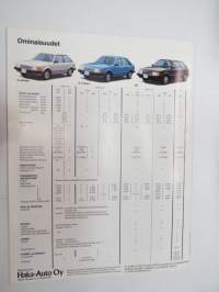 Mazda 323 1981 -myyntiesite  / sales brochure