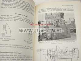 Automation, mekanisering, reglering, automatisering