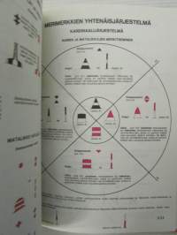 Veneilijän tietokirja 2 - merenkulkuoppi