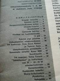 tekniikan maailma joulukuu 1963