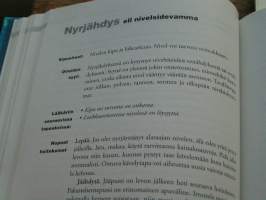 Suuri kivunhoitokirja. Yli 1000 helpottavaa neuvoa. 2007.  Asiantuntevia ja ajanmukaisia neuvoja kipujen lievittämiseen, toipumiseen ja hyvinvoinnin edistämiseen.