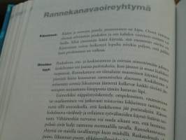 Suuri kivunhoitokirja. Yli 1000 helpottavaa neuvoa. 2007.  Asiantuntevia ja ajanmukaisia neuvoja kipujen lievittämiseen, toipumiseen ja hyvinvoinnin edistämiseen.