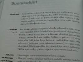 Suuri kivunhoitokirja. Yli 1000 helpottavaa neuvoa. 2007.  Asiantuntevia ja ajanmukaisia neuvoja kipujen lievittämiseen, toipumiseen ja hyvinvoinnin edistämiseen.