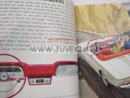 Chevrolet Corvair 1963 -myyntiesite