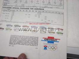 Chevrolet Suburban 1976 -myyntiesite