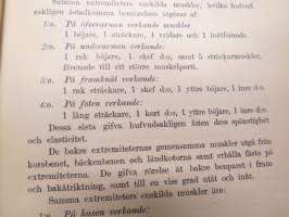 Jagtbasra däggdjurs gångarter och spår (metsästettävien nisäkkäiden jälkiä ja kulkutapoja) -game footprints and tracks