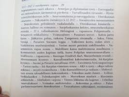 Itsenäisyytemme vuosikymmenet 1917-69