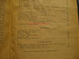 Finsk Tidskrift 1898