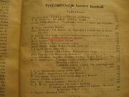 Finsk Tidskrift 1897