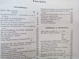 Litteraturblad - För allmän medborgerlig bildning 1863 årsgång 1-12 -litterary magazine