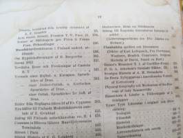 Litteraturblad - För allmän medborgerlig bildning 1858 årsgång 1-12 -litterary magazine