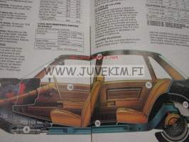 Chevrolet Malibu 1978 -myyntiesite
