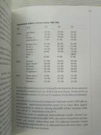 Taistelevat mediat - Lehtikauppaa Porvoossa 1894-1994