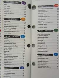 Mopar Performance Parts 2000 Catalog