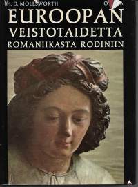 Euroopan veistotaidetta romantiikasta Rodiniin