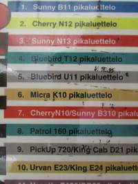 Nissan ja Subaru 1997 Pikaluettelo ay. osat varaosa-ja tarvikeyksikkö, katso tarkemmat malli tiedot kuvista