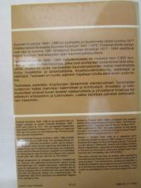 Suomen kirjailijat 1945-1980