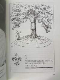 80 vuotta partiointia 1907-1987