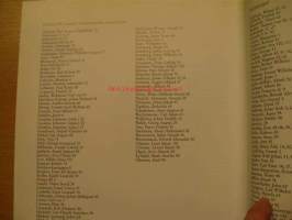 Muotokuvia Helsingin Yliopiston kokoelmiasta 1640-1990