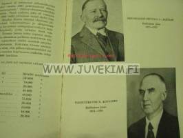 Suomen Keskinäinen Eläinvakuutusyhtiö 1896-1946