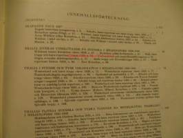 Sju magra år med Thalia, offentliga nöjen och privata i Helsingfors 1827-1833