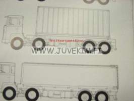 Scania LBFS 111 -myyntiesite