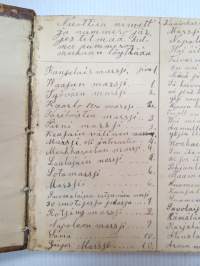 Nuottikirja klarinetille (soittaja J.A. Helenius) -klarinettia soittaneen kansanmiehen käsinkirjoitettu nuottikirja -handwritten clarinetists note book - common man