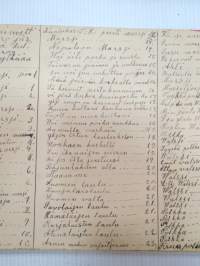 Nuottikirja klarinetille (soittaja J.A. Helenius) -klarinettia soittaneen kansanmiehen käsinkirjoitettu nuottikirja -handwritten clarinetists note book - common man