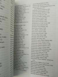 Valtakunnalliset maanpuolustuskurssit - Kurssit 151-160, aakkosellinen hakemisto kursseista 1-160