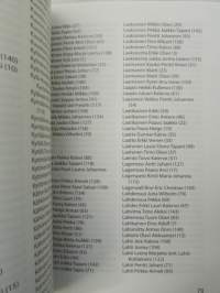 Valtakunnalliset maanpuolustuskurssit - Kurssit 151-160, aakkosellinen hakemisto kursseista 1-160
