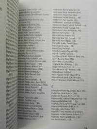 Valtakunnalliset maanpuolustuskurssit - Kurssit 151-160, aakkosellinen hakemisto kursseista 1-160