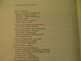 Kestiystävyydestä Lahdessa Lahden Seurahuoneen ja Lahden Teollisuuseuran historia