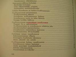 Kestiystävyydestä Lahdessa Lahden Seurahuoneen ja Lahden Teollisuuseuran historia