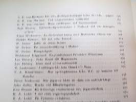 Finlands frihetskrig minnen och upplevelser I-II -memories and stories from the war of indepence