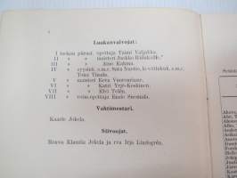 Helsingin Yhteislyseo - vuosikertomus lukuvuodelta 1945-1946 (oppilaiden nimet luokittain näkyvät kohteens kuvista) -annual report oaf an school in Helsinki