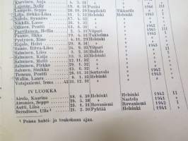 Helsingin Yhteislyseo - vuosikertomus lukuvuodelta 1945-1946 (oppilaiden nimet luokittain näkyvät kohteens kuvista) -annual report oaf an school in Helsinki