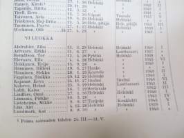 Helsingin Yhteislyseo - vuosikertomus lukuvuodelta 1945-1946 (oppilaiden nimet luokittain näkyvät kohteens kuvista) -annual report oaf an school in Helsinki