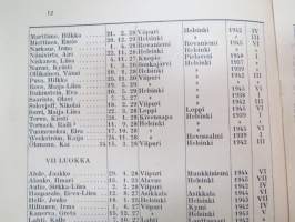 Helsingin Yhteislyseo - vuosikertomus lukuvuodelta 1945-1946 (oppilaiden nimet luokittain näkyvät kohteens kuvista) -annual report oaf an school in Helsinki
